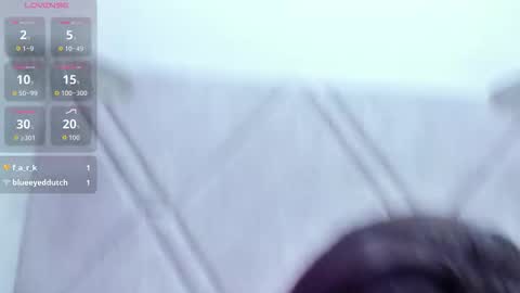 Dany 3 online show from March 4, 7:27 am