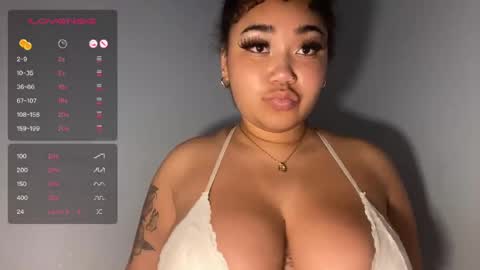 dayqueen1 online show from April 9, 11:38 am