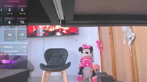 diiana_evil online show from February 18, 6:08 pm