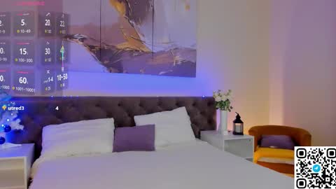 Dora EXOMI online show from January 15, 1:58 am