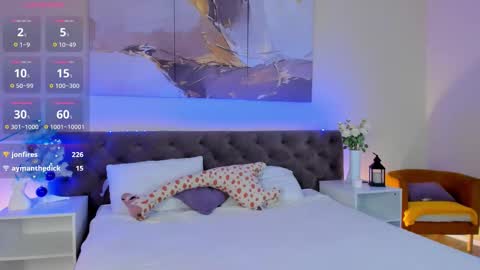 Dora EXOMI online show from January 17, 2:10 am