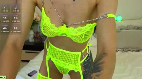 Snapshot of dragoncutey chatting on February 27, 6:35 am Katya online show from February 27, 6:35 am