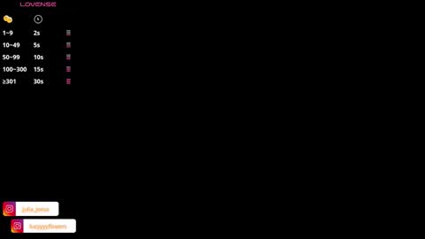 dulceduo online show from March 9, 7:18 pm