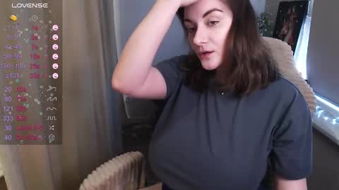 Snapshot of elice_sweet chatting on February 21, 9:56 am Elise online show from February 21, 9:56 am