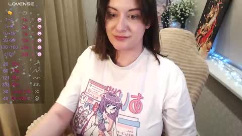 Snapshot of elice_sweet chatting on February 2, 6:31 pm Elise online show from February 2, 6:31 pm