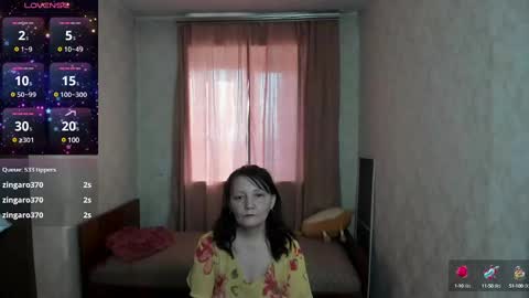 Elis online show from March 7, 1:09 am