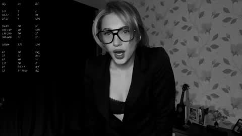 Mia online show from February 6, 5:05 pm