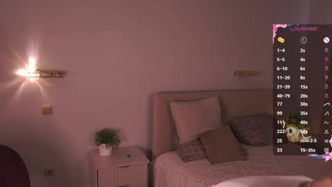 Snapshot of elizebethcreeley chatting on September 30, 8:47 am harlotte online show from September 30, 8:47 am