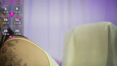 Ellie Ramos online show from February 25, 2:31 pm