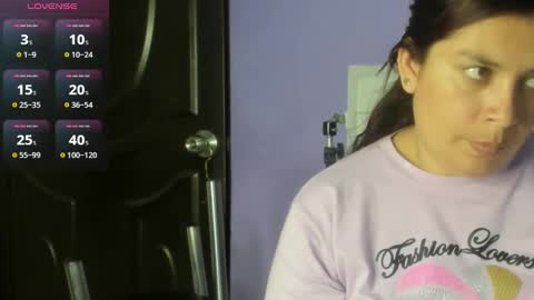 emira199 online show from January 8, 5:05 am