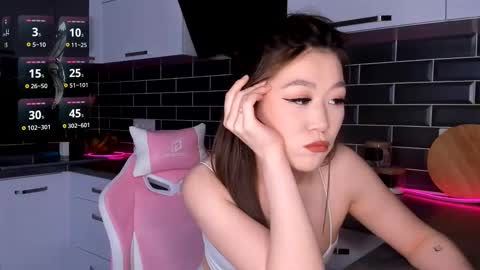 Snapshot of emmavictori chatting on February 19, 2:33 pm Shaiya online show from February 19, 2:33 pm