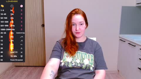 Horny Mary online show from December 9, 5:19 pm