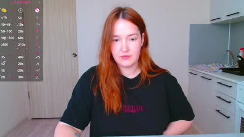 Horny Mary online show from January 31, 12:18 pm