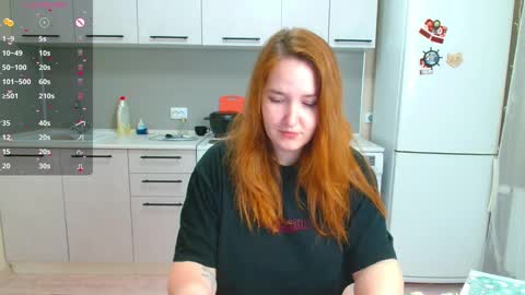 Horny Mary online show from January 12, 8:57 pm