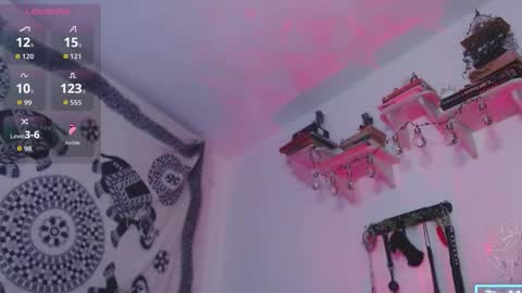 Eve Blue  friends. IG eve blue77 TW EveBlue 1 OF eveblue7 online show from January 11, 2:17 am