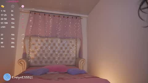 evelyn evelyn online show from December 1, 11:36 pm