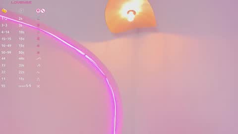  Fernanda Luna  online show from November 12, 7:49 pm