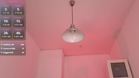 ferry_tail online show from February 2, 4:54 pm