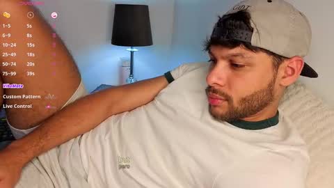 Independent       model  online show from October 22, 2:04 am