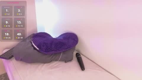 hannah_jet online show from April 19, 6:10 pm