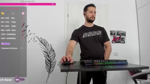 Hard Cock online show from January 14, 12:35 pm