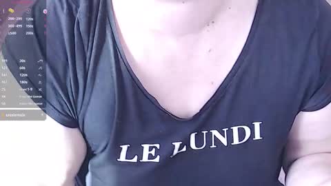 heartful_bbw online show from October 31, 7:31 am