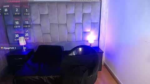 Honney online show from December 5, 1:53 pm