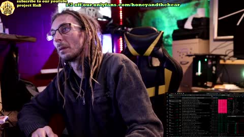 Honey and Bear online show from January 30, 1:42 pm
