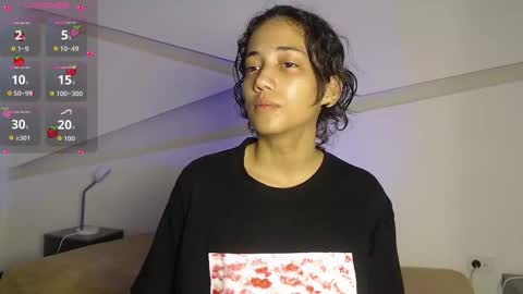 Snapshot of hot_little_bunny chatting on October 12, 8:54 pm Alana online show from October 12, 8:54 pm