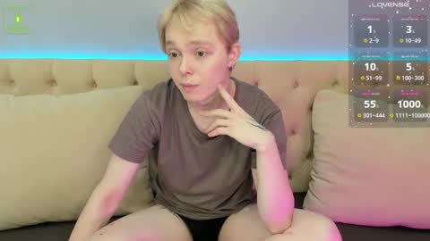 Snapshot of hot_twinkboy chatting on February 28, 10:30 am hot_twinkboy online show from February 28, 10:30 am