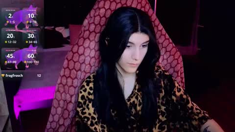 Hyeon Jin online show from March 17, 3:39 pm