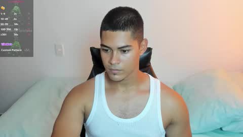 Dylan  independent model  online show from January 16, 5:44 pm