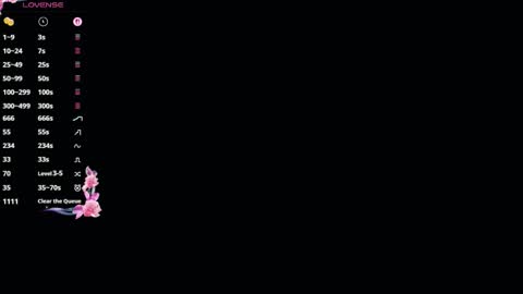 Ines online show from March 7, 9:42 am