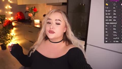 Irena Barr online show from March 2, 6:47 pm