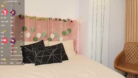 Iris Rosse online show from February 25, 2:04 am