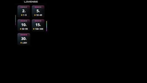 Itahisa sweet online show from November 26, 1:47 am