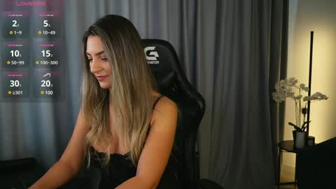 izy bellee online show from January 30, 10:08 am