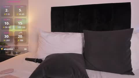 Snapshot of izzy_vega chatting on March 7, 2:04 am Izzy vega  online show from March 7, 2:04 am