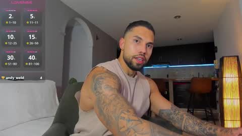 joe_esthetic online show from February 5, 12:03 am