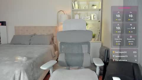 Johanna Rodriguez online show from January 7, 2:27 am