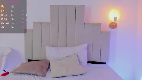 Kathy Red online show from March 26, 12:54 pm