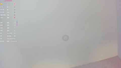 Kathy   online show from April 19, 6:10 pm