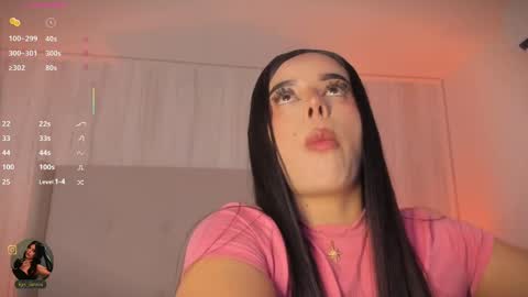 Kayla online show from April 21, 7:21 pm