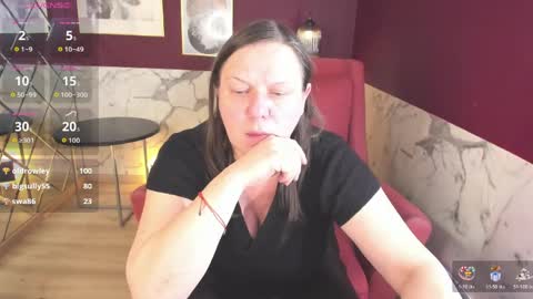 Kelly online show from April 18, 7:58 pm