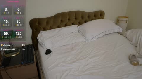 kelseycobalt online show from April 4, 8:27 pm