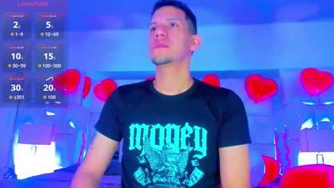 Kev online show from February 15, 11:09 am