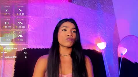 kimberly gonzalez online show from February 25, 4:05 am