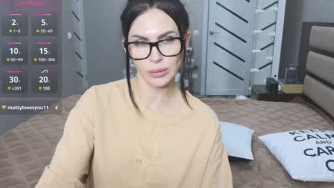 KIm online show from January 17, 3:43 pm