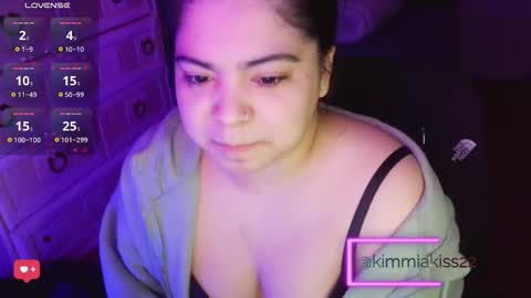Kimmi online show from March 15, 2:05 am