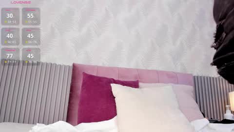 Snapshot of kimmie_kaboom_ chatting on March 10, 7:50 pm Karla online show from March 10, 7:50 pm